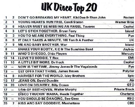 Disco Charts